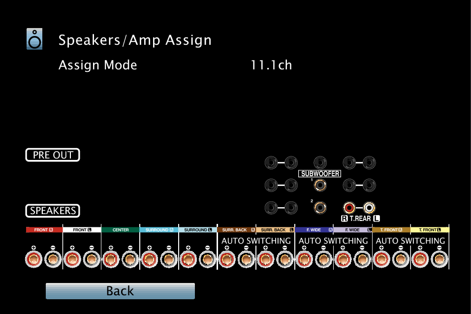GUI ViewTerminalConfig X6200E3